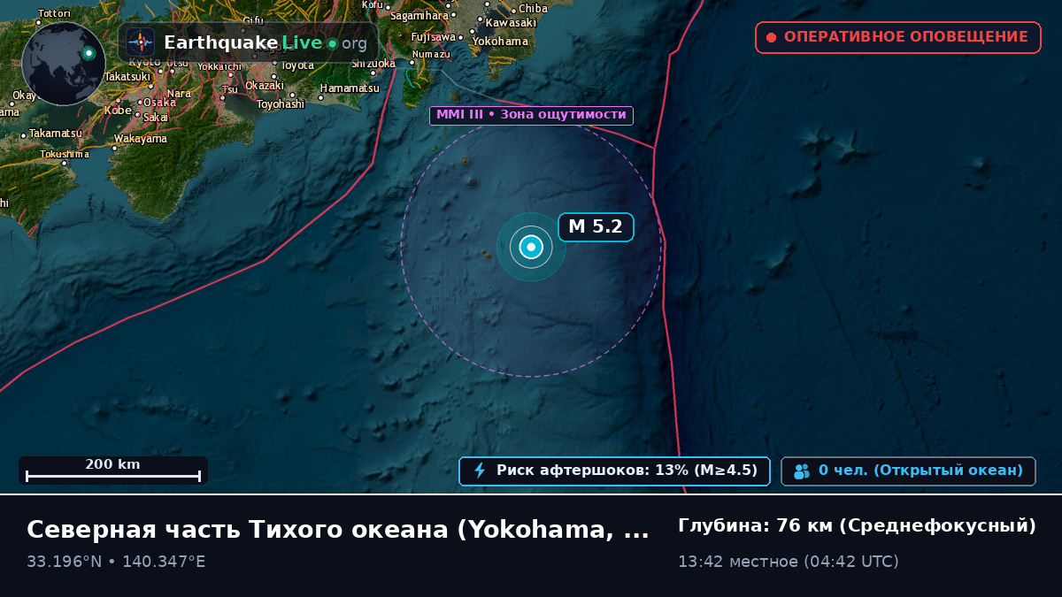 Северная часть Тихого океана (Япония)