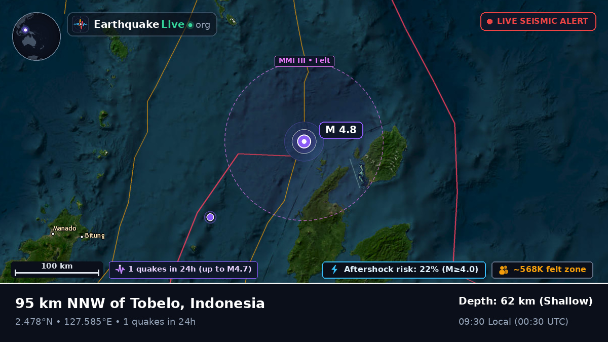 Molucca Sea (Indonesia)