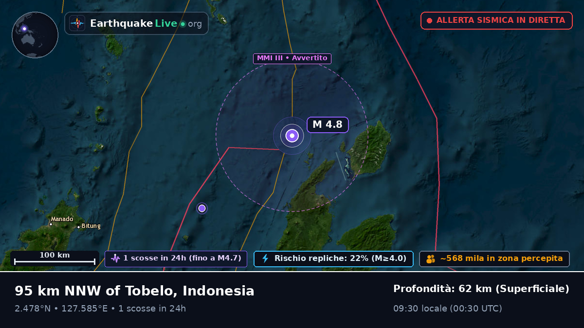 Mare delle Molucche (Indonesia)