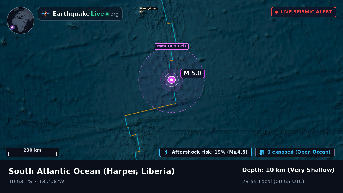 South Atlantic Ocean (Liberia)