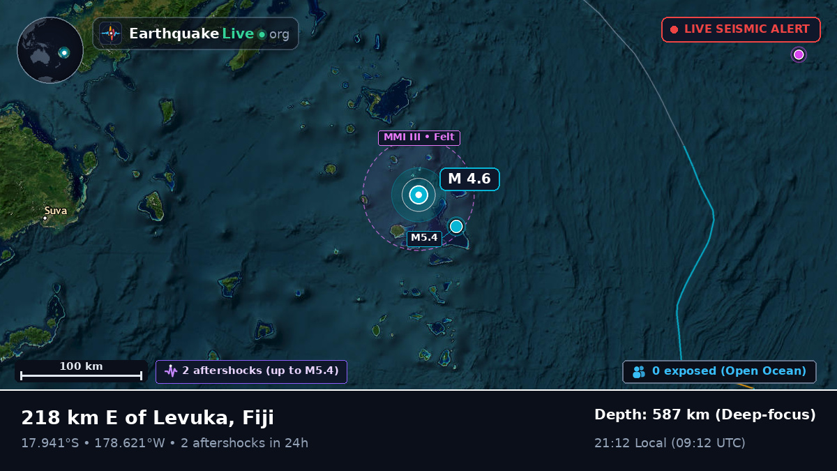 South Pacific Ocean (Fiji)