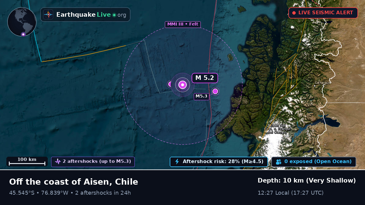 South Pacific Ocean (Chile)