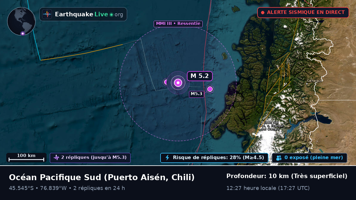 Océan Pacifique Sud (Chili)