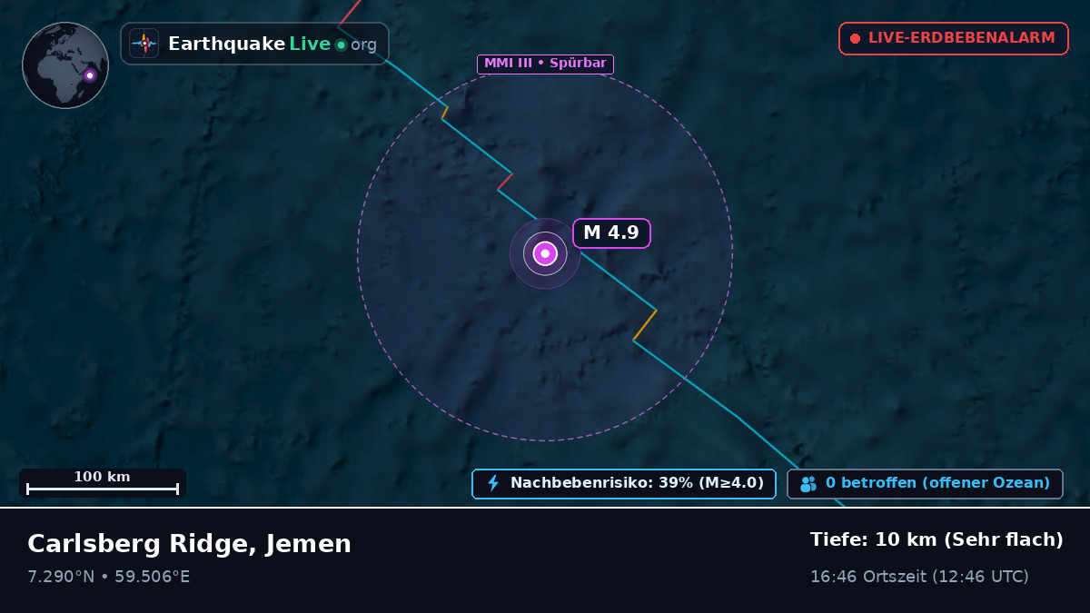 Indischer Ozean (Jemen)