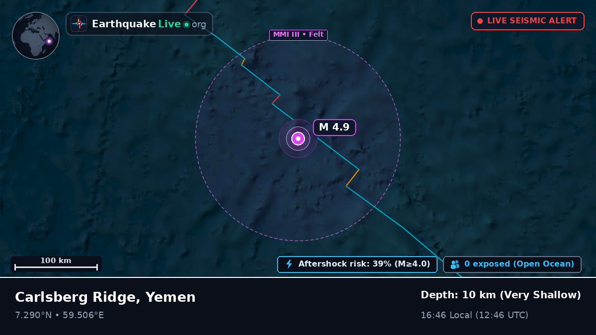 Indian Ocean (Yemen)