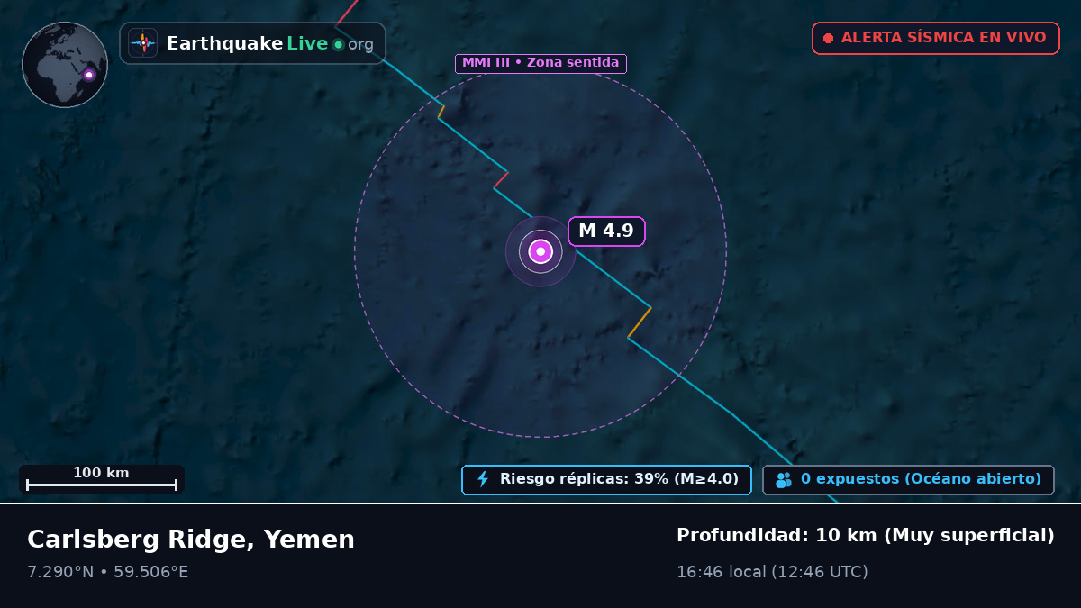 Océano Índico (Yemen)