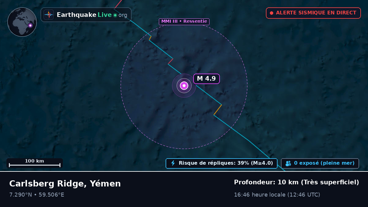 Océan Indien (Yémen)