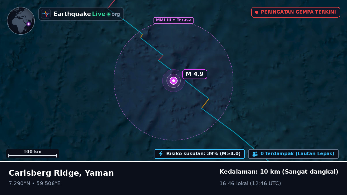 Samudra Hindia (Yaman)