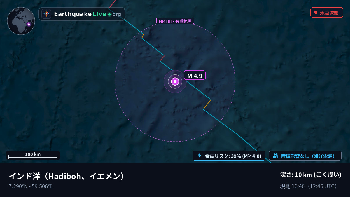 インド洋 (イエメン)