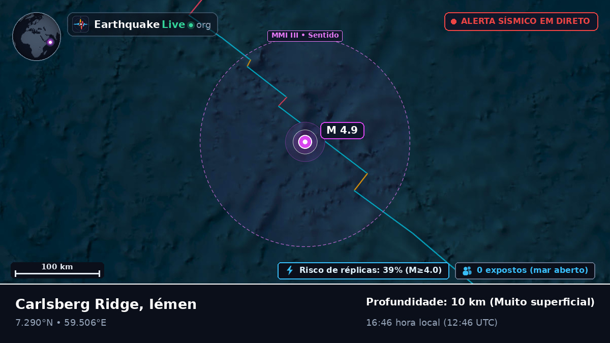 Oceano Índico (Iémen)