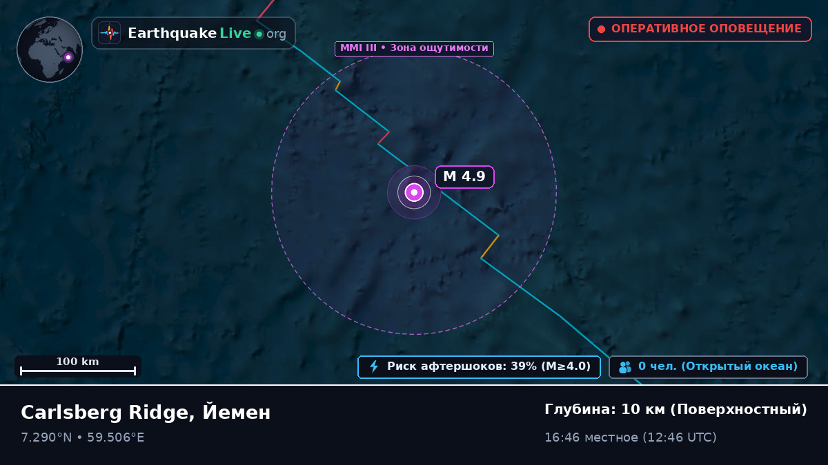 Индийский океан (Йемен)