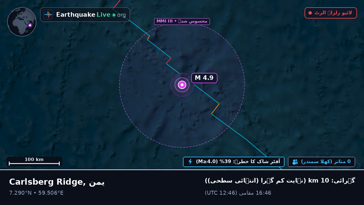بحر ہند (یمن)