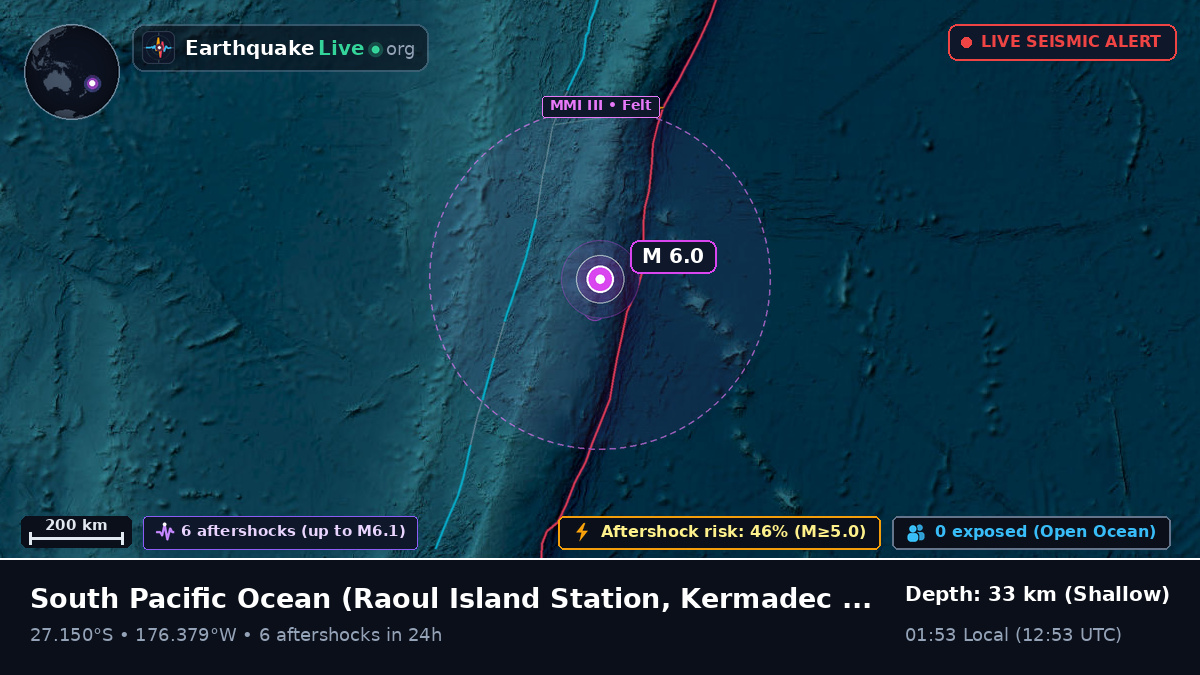 South Pacific Ocean (Kermadec Islands)