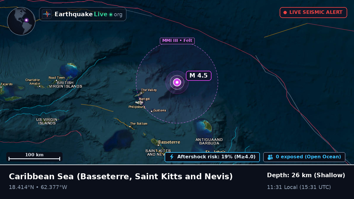 Caribbean Sea (Saint Kitts and Nevis)