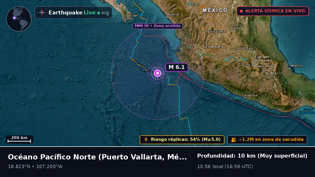 Océano Pacífico Norte (México)