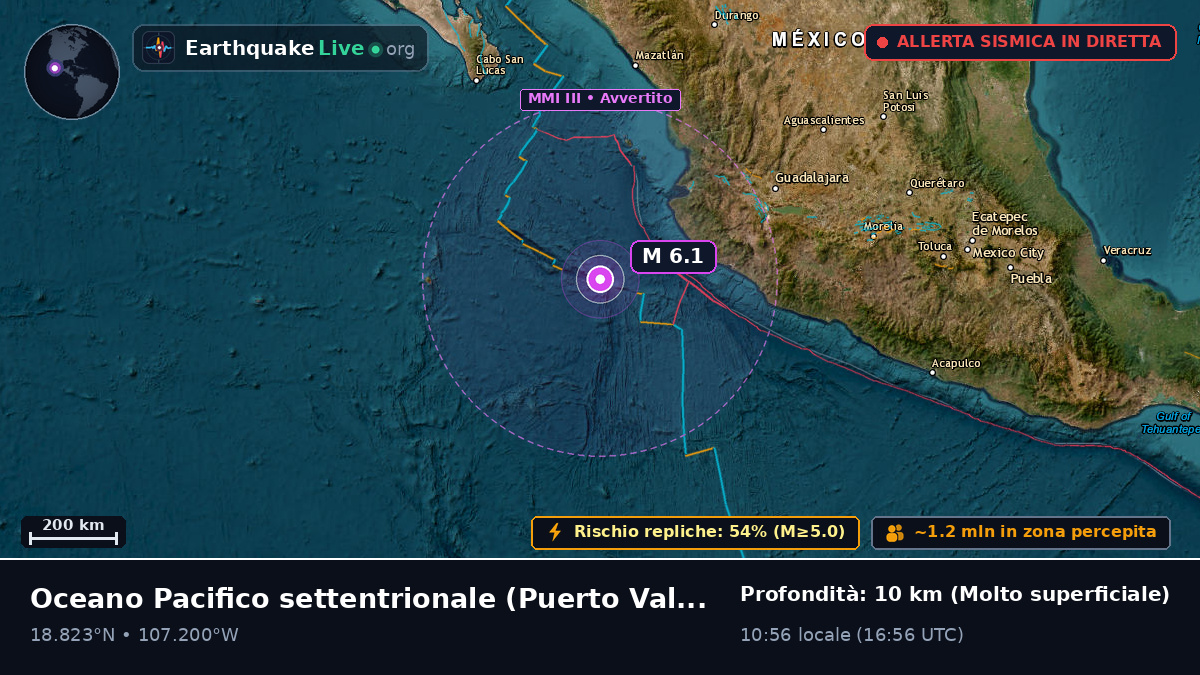 Oceano Pacifico settentrionale (Messico)