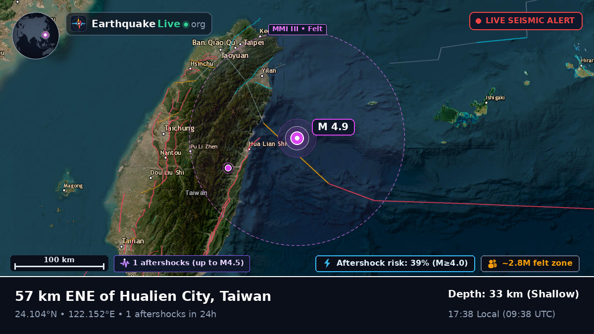 Philippine Sea (Taiwan)