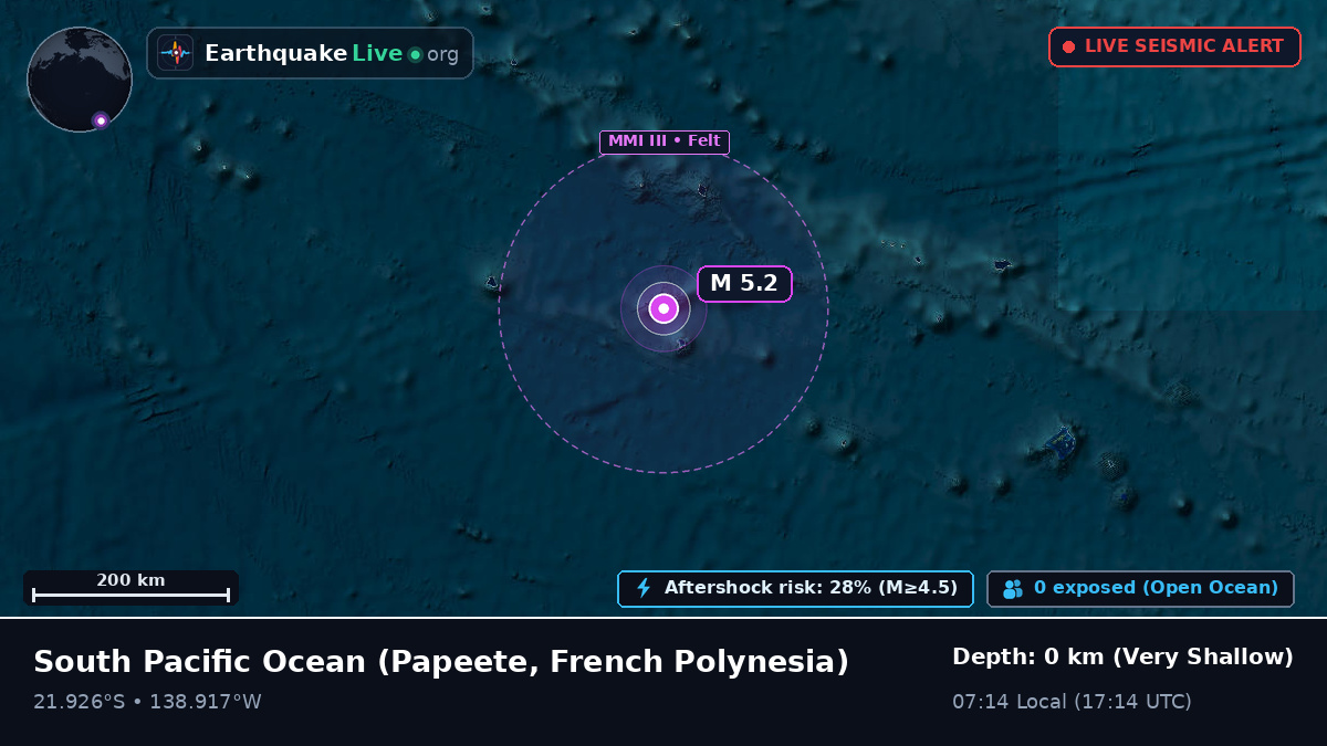 South Pacific Ocean (French Polynesia)