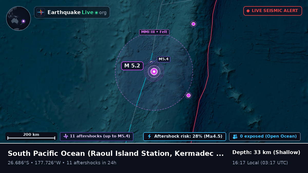 South Pacific Ocean (Kermadec Islands)