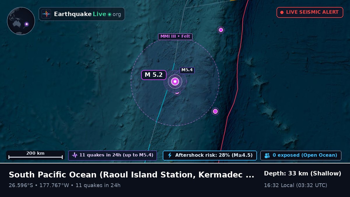 South Pacific Ocean (Kermadec Islands)
