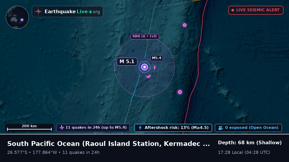 South Pacific Ocean (Kermadec Islands)