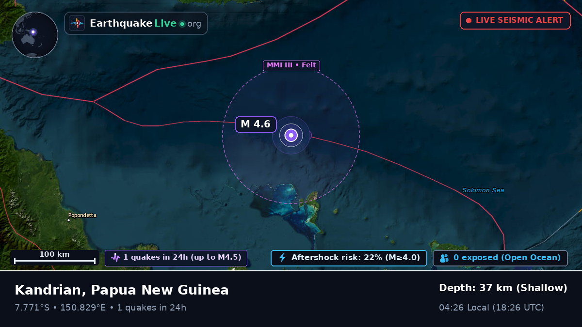 Solomon Sea (Papua New Guinea)