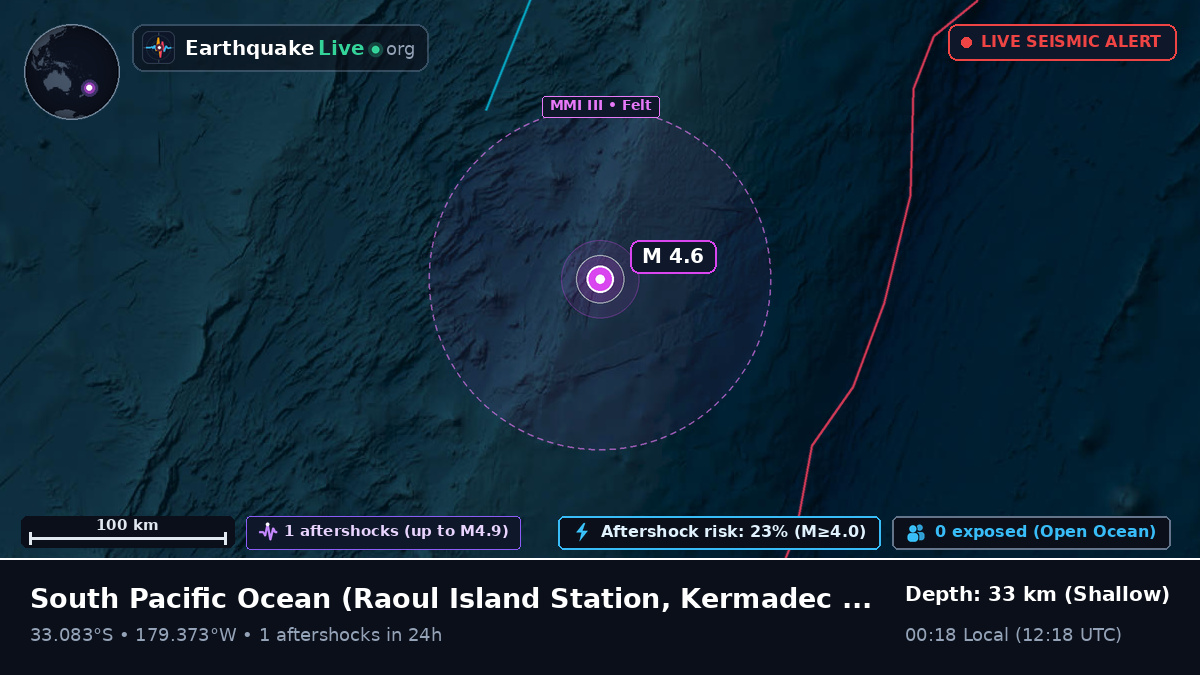 South Pacific Ocean (Kermadec Islands)