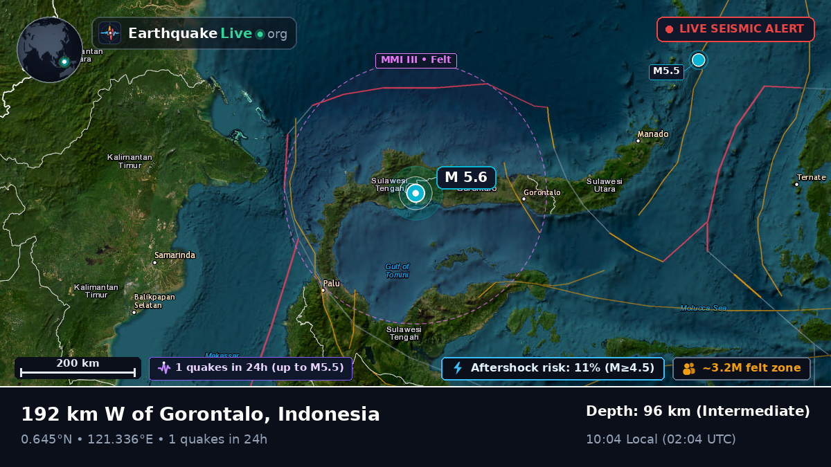 Gorontalo, Indonesia