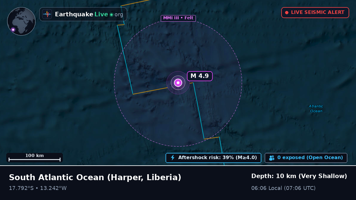 South Atlantic Ocean (Liberia)