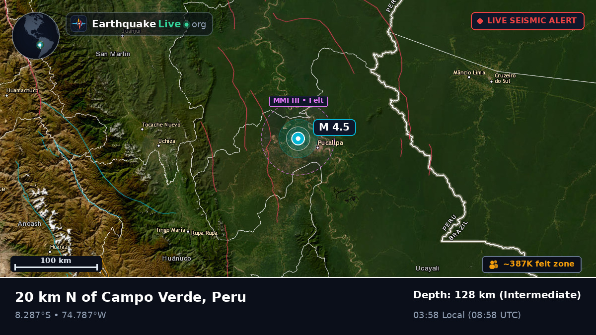 Pucallpa, Ucayali, Peru