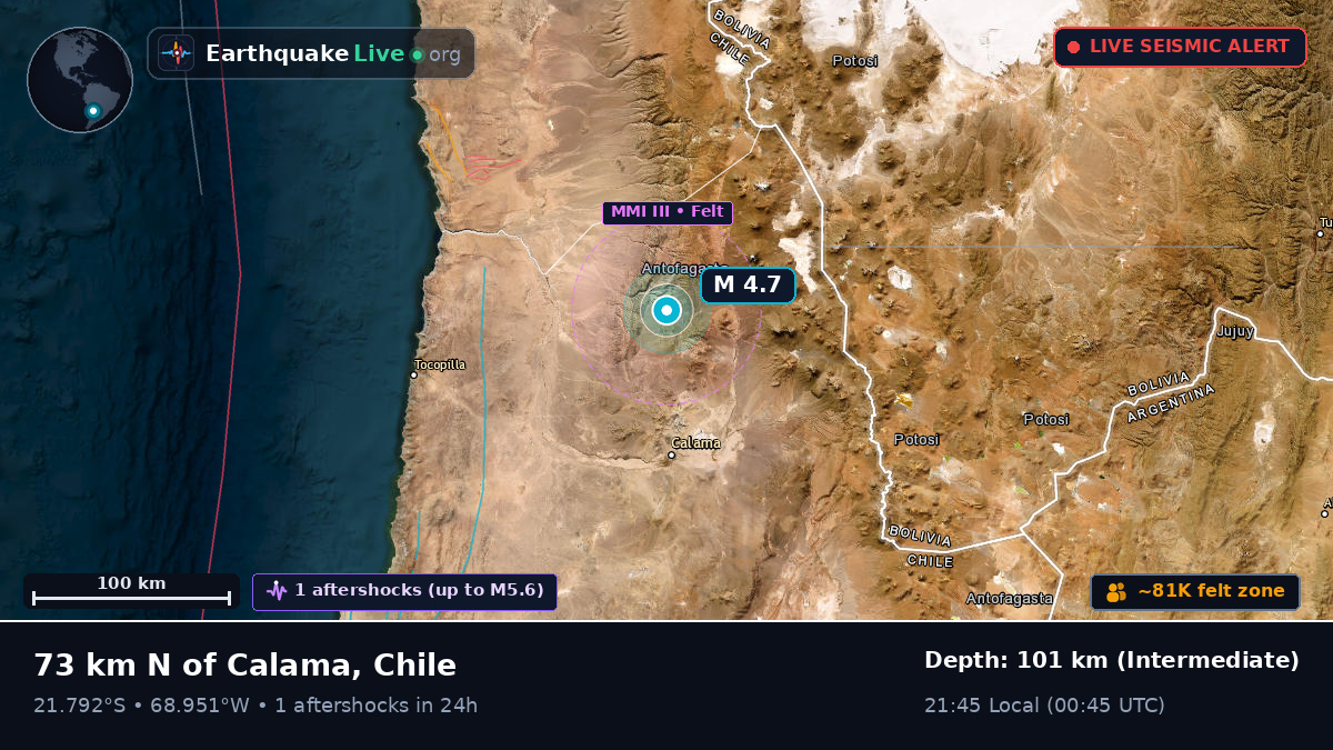 Antofagasta, Chile