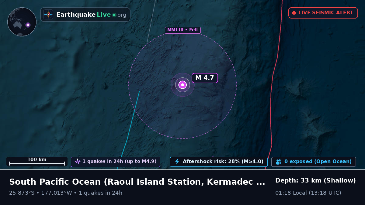 South Pacific Ocean (Kermadec Islands)