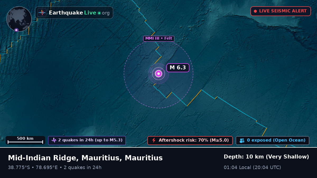 Indian Ocean (Mauritius)