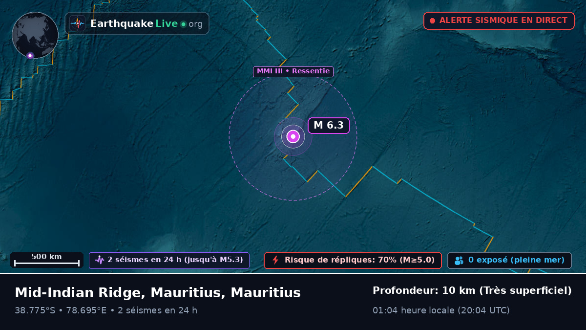 Océan Indien (Mauritius)