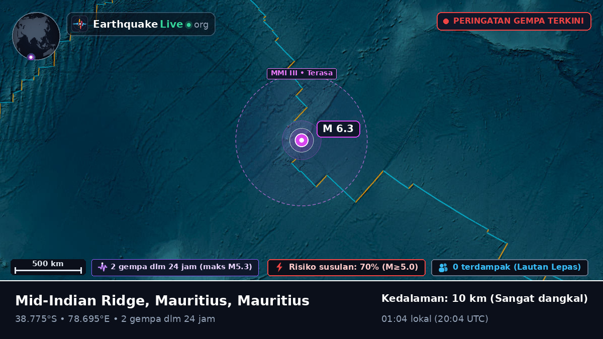 Samudra Hindia (Mauritius)