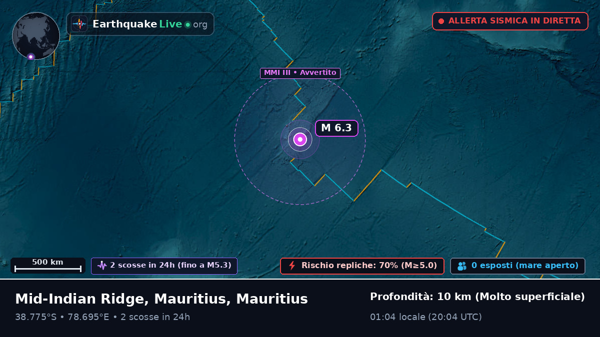 Oceano Indiano (Mauritius)