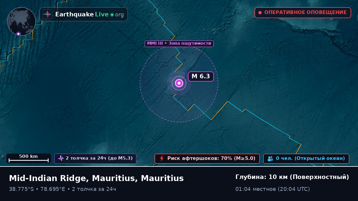 Индийский океан (Mauritius)