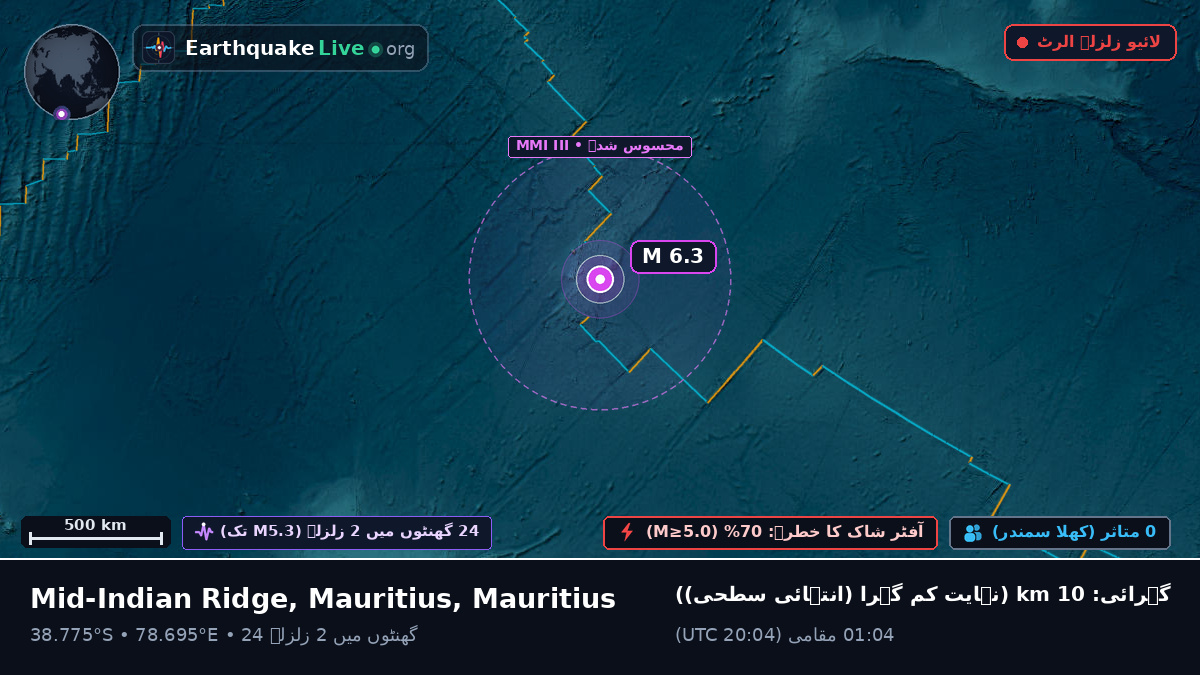 بحر ہند (Mauritius)