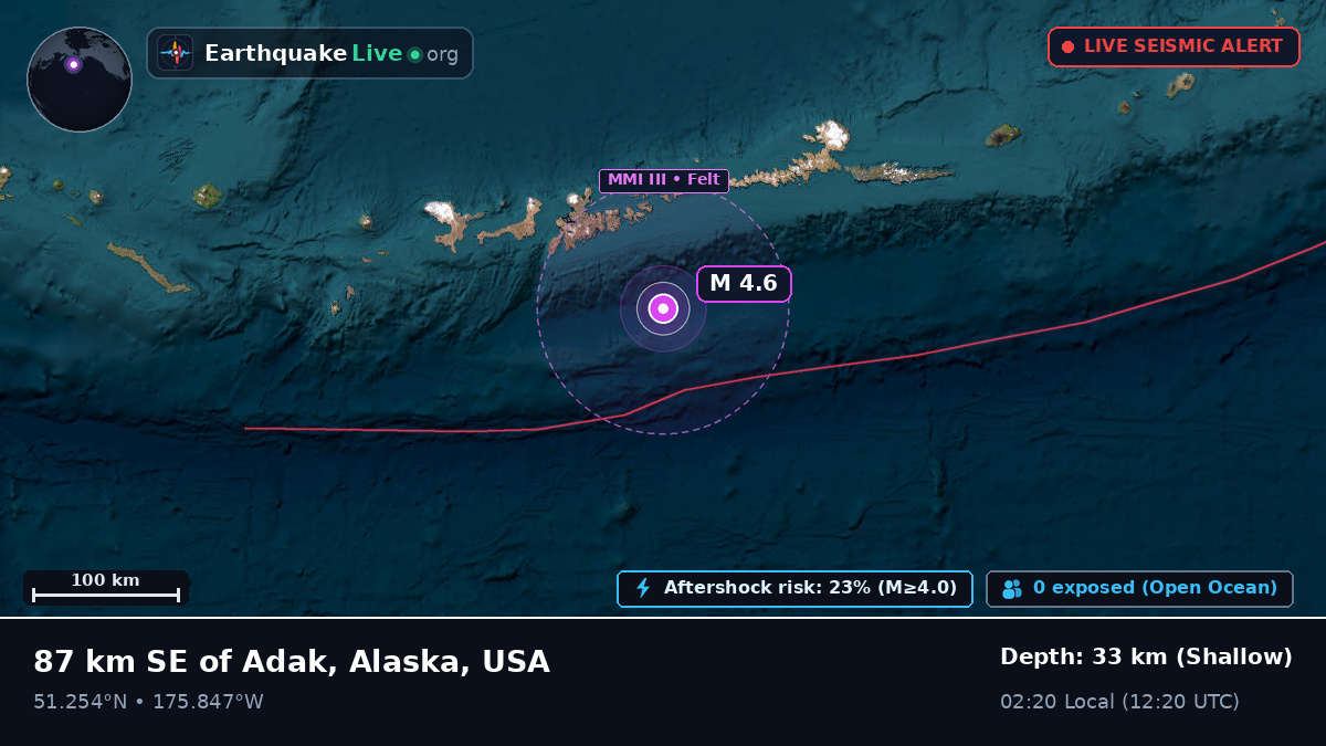 Aleutian Islands (USA)