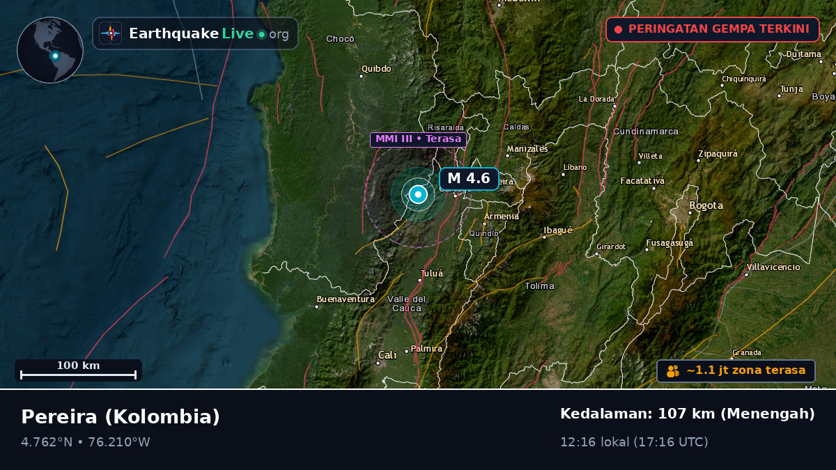 Risaralda, Kolombia