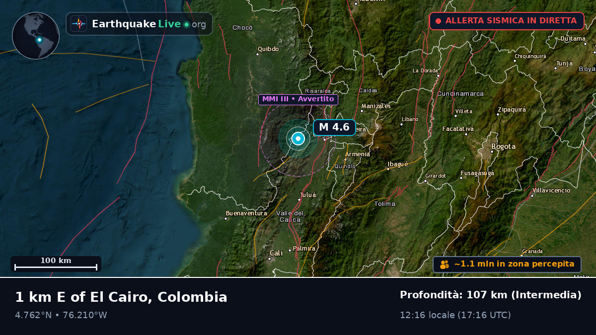 Risaralda, Colombia