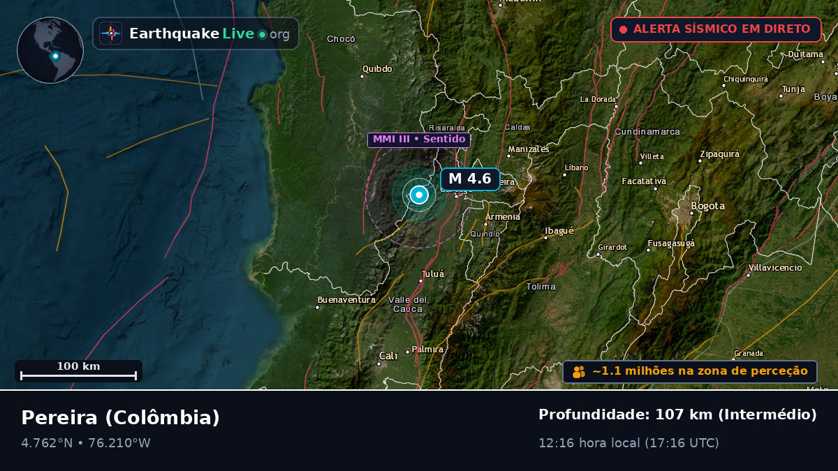 Risaralda, Colômbia