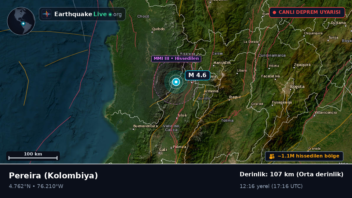 Risaralda, Kolombiya