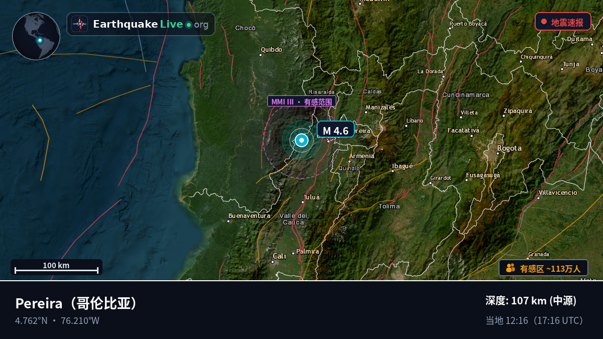 Risaralda, 哥伦比亚