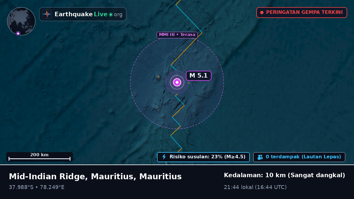 Samudra Hindia (Mauritius)