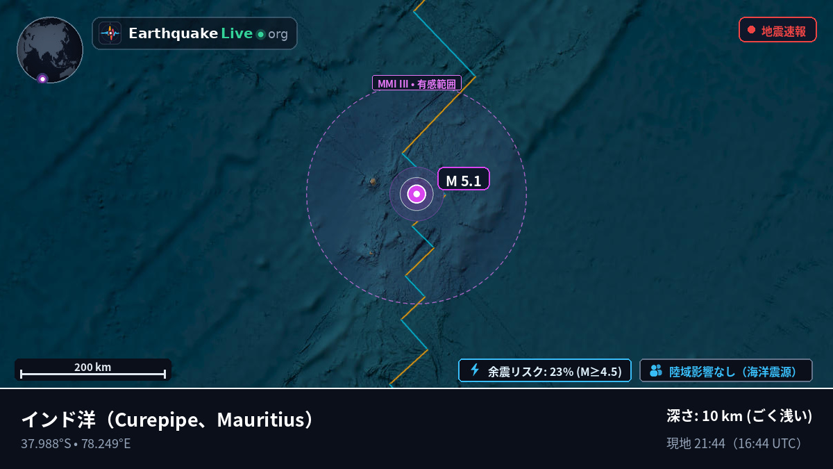 インド洋 (Mauritius)