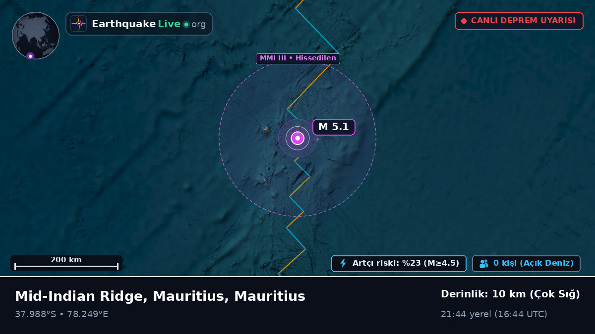 Hint Okyanusu (Mauritius)