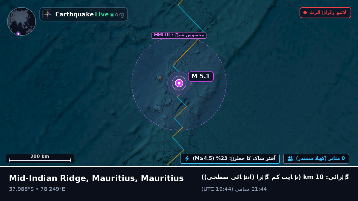بحر ہند (Mauritius)