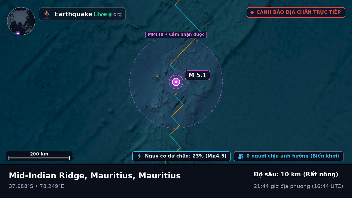 Ấn Độ Dương (Mauritius)