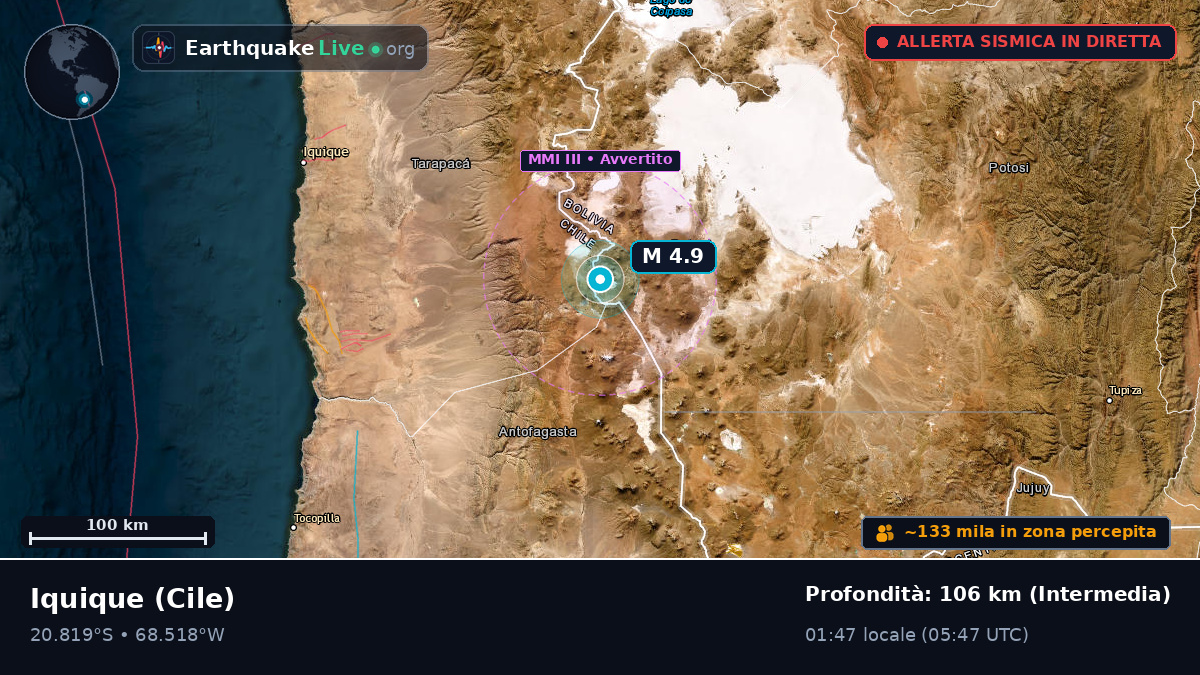 Tarapacá, Cile